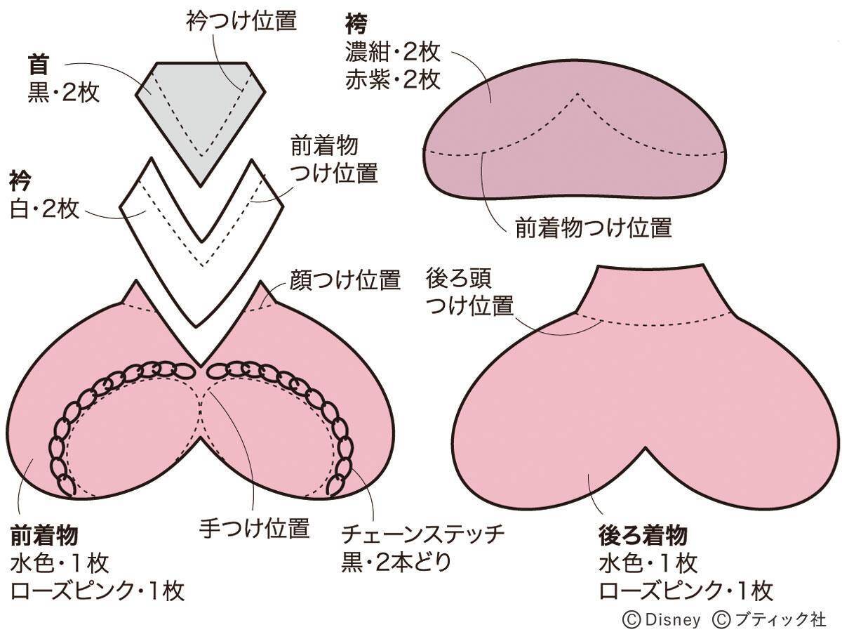 お正月に 簡単 着物ミッキー ミニーのタペストリー の作り方 年12月16日 エキサイトニュース 2 2