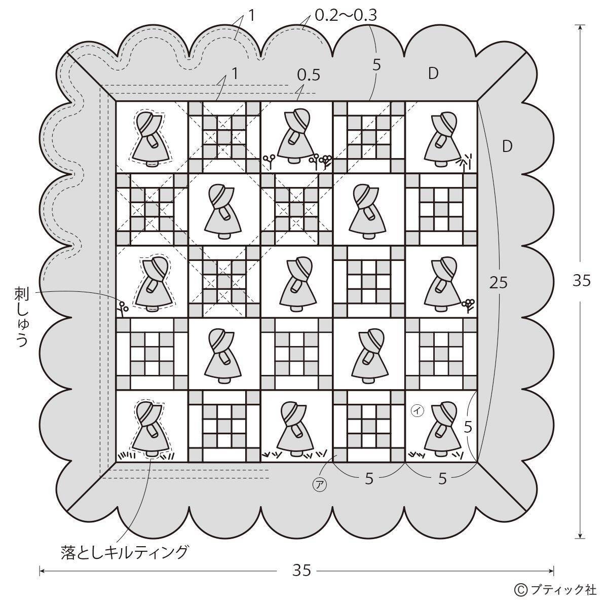 小さなサンボンネット スーのキルト 作り方 21年2月14日 エキサイトニュース