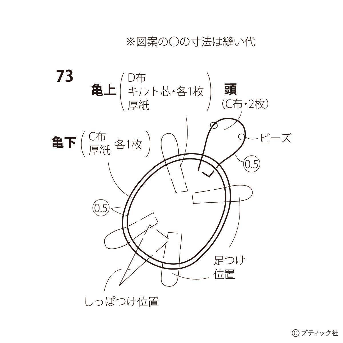 お守り袋 ダルマ 亀 カエル の作り方 21年1月18日 エキサイトニュース 2 2