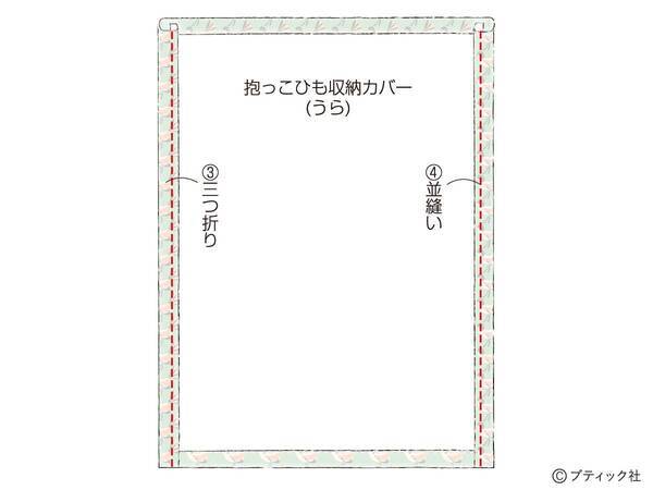 ママの必需品 抱っこひも収納カバー の作り方 21年3月28日 エキサイトニュース
