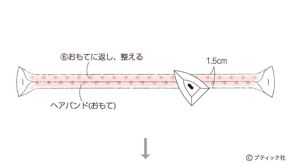 赤ちゃん用の キュートなヘアバンド 作り方 21年3月日 エキサイトニュース