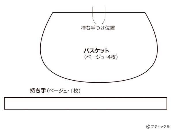 たまごやうさぎが可愛い イースターのモビール の作り方 21年3月31日 エキサイトニュース