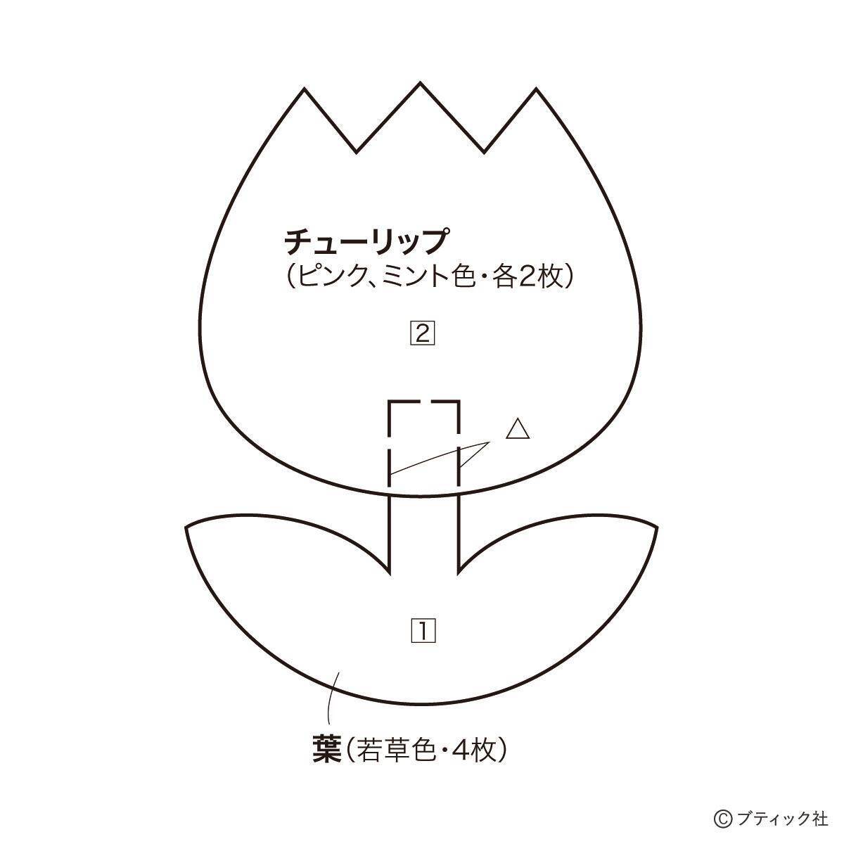 たまごやうさぎが可愛い イースターのモビール の作り方 21年3月31日 エキサイトニュース 2 3