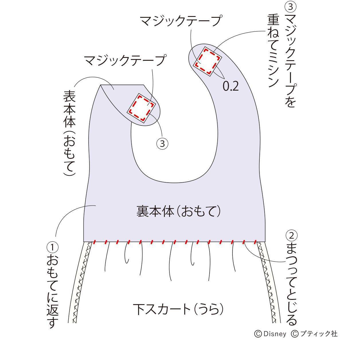 ディズニーベビースタイ 塔の上のラプンツェル の作り方 21年4月21日 エキサイトニュース 2 2