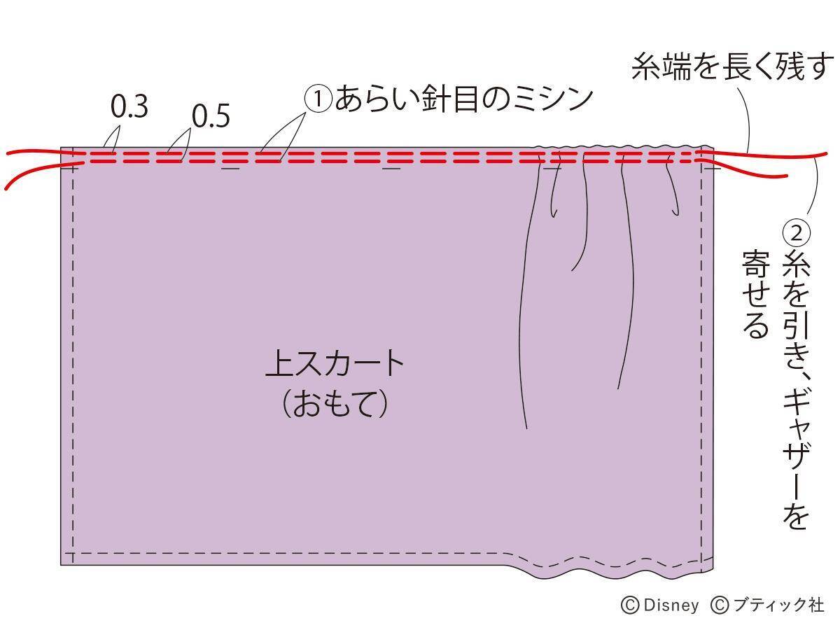 ディズニーベビースタイ 塔の上のラプンツェル の作り方 21年4月21日 エキサイトニュース 2 2