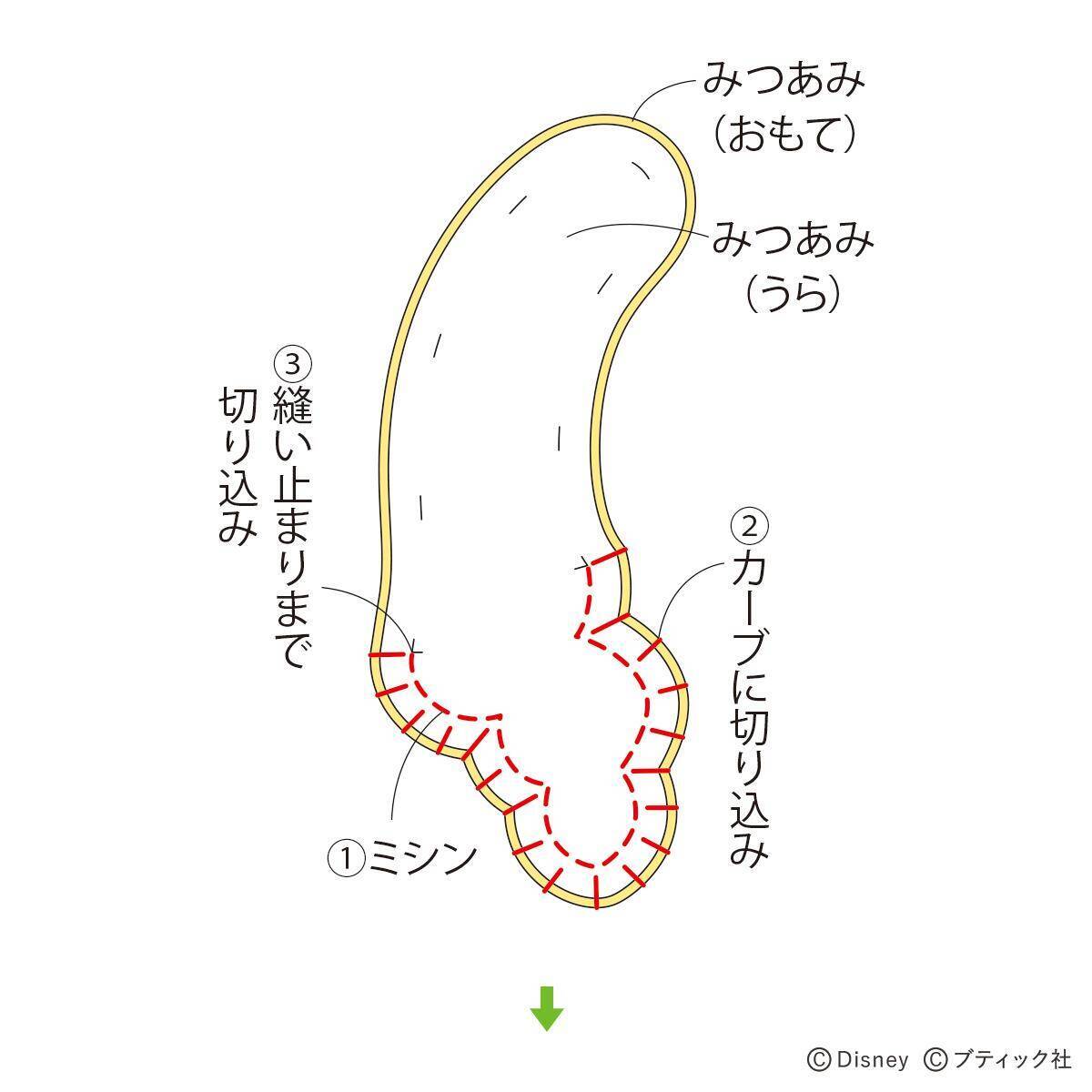 ディズニーベビースタイ 塔の上のラプンツェル の作り方 21年4月21日 エキサイトニュース 2 2