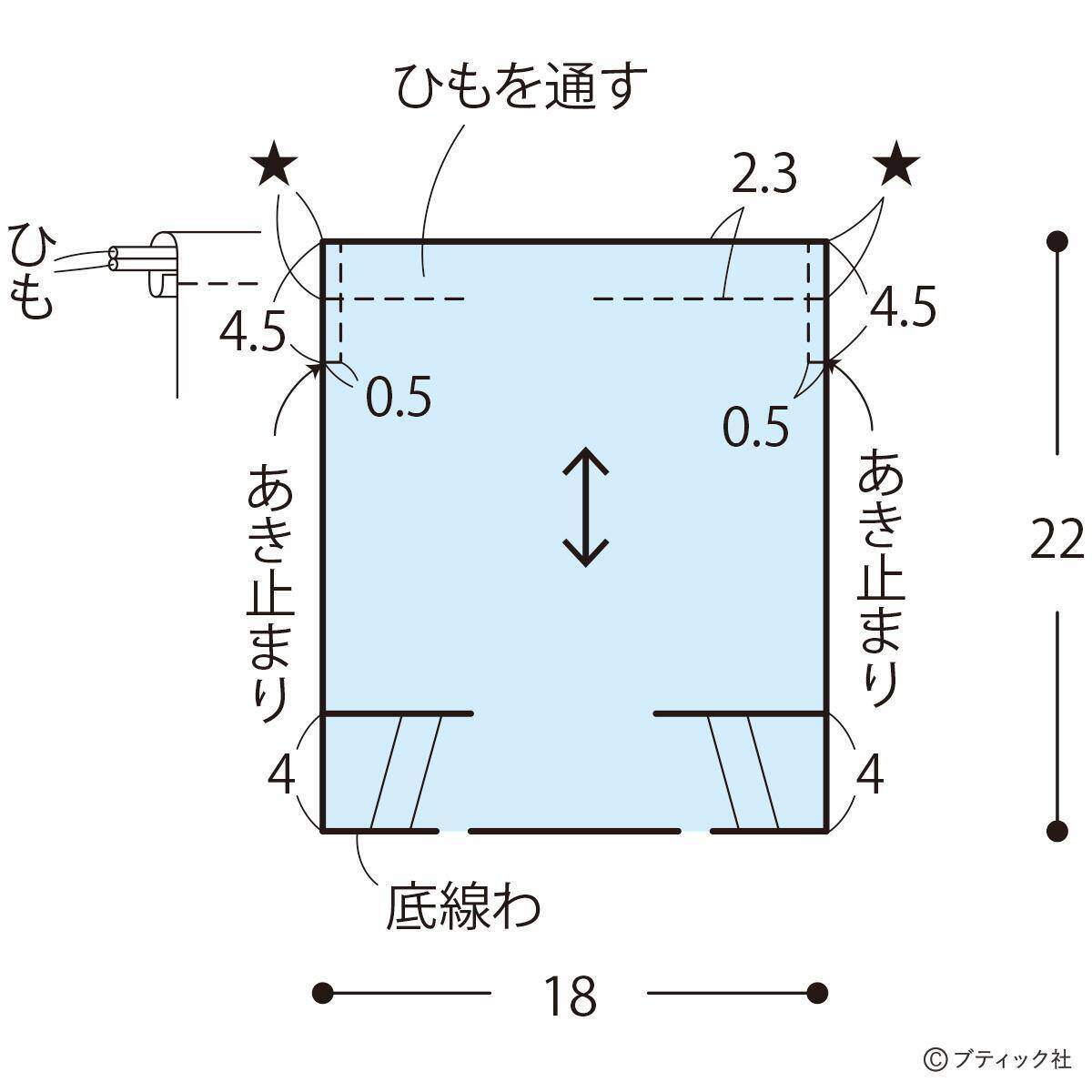 幼稚園や学校で使える コップ袋 巾着型 の作り方 21年4月18日 エキサイトニュース