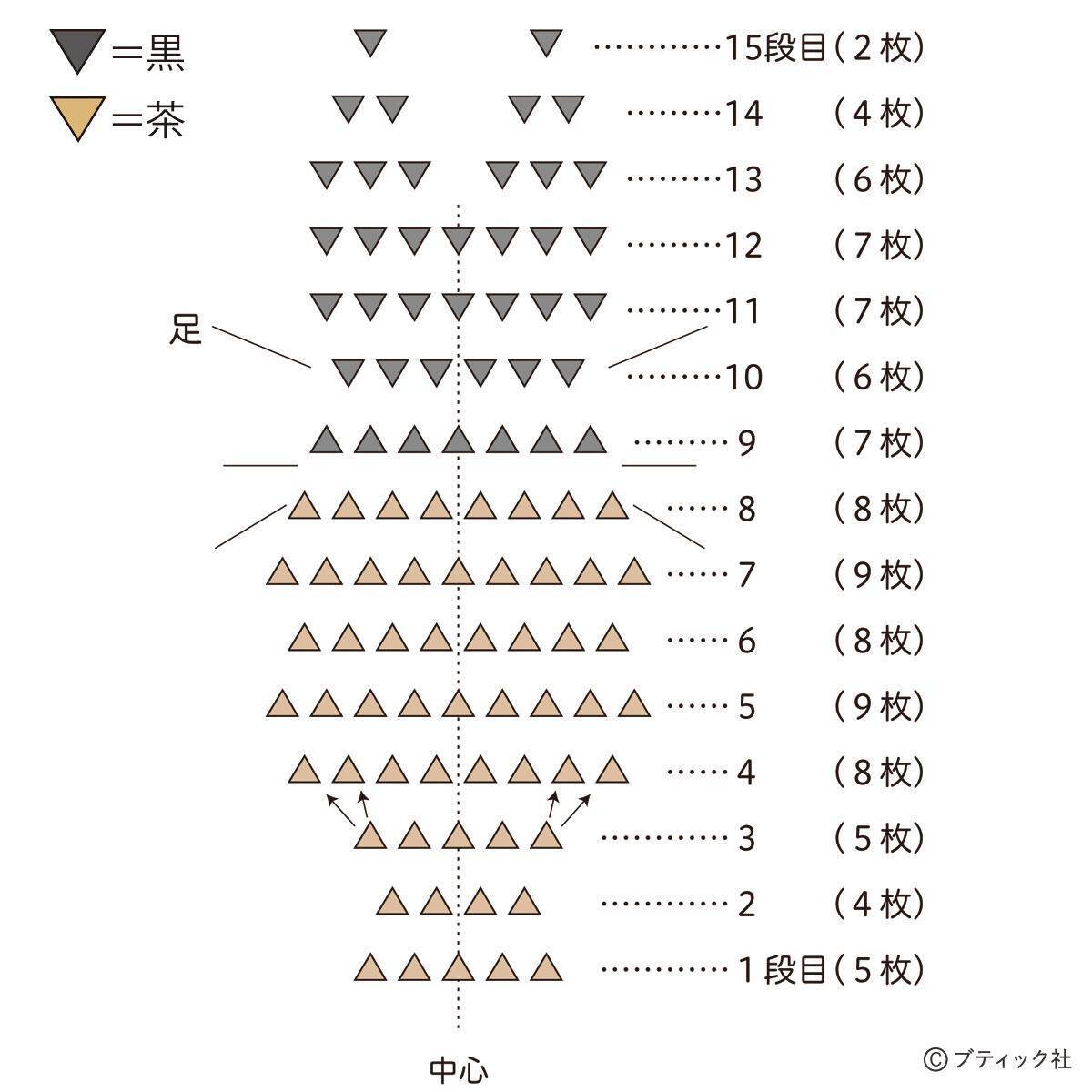 折り紙手芸 クワガタムシ の作り方 21年5月7日 エキサイトニュース