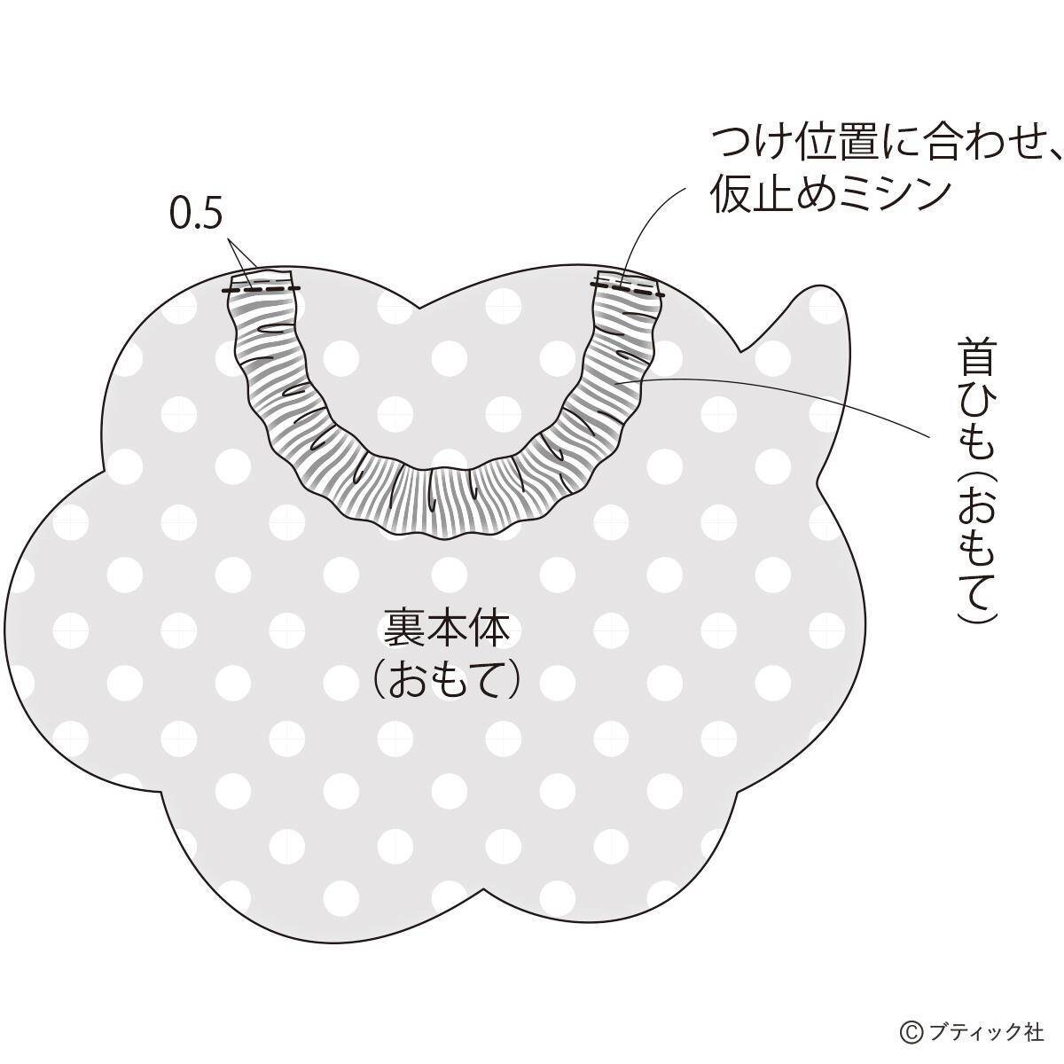 Yummyの刺しゅうが可愛い 吹き出しの形のスタイ の作り方 21年5月18日 エキサイトニュース