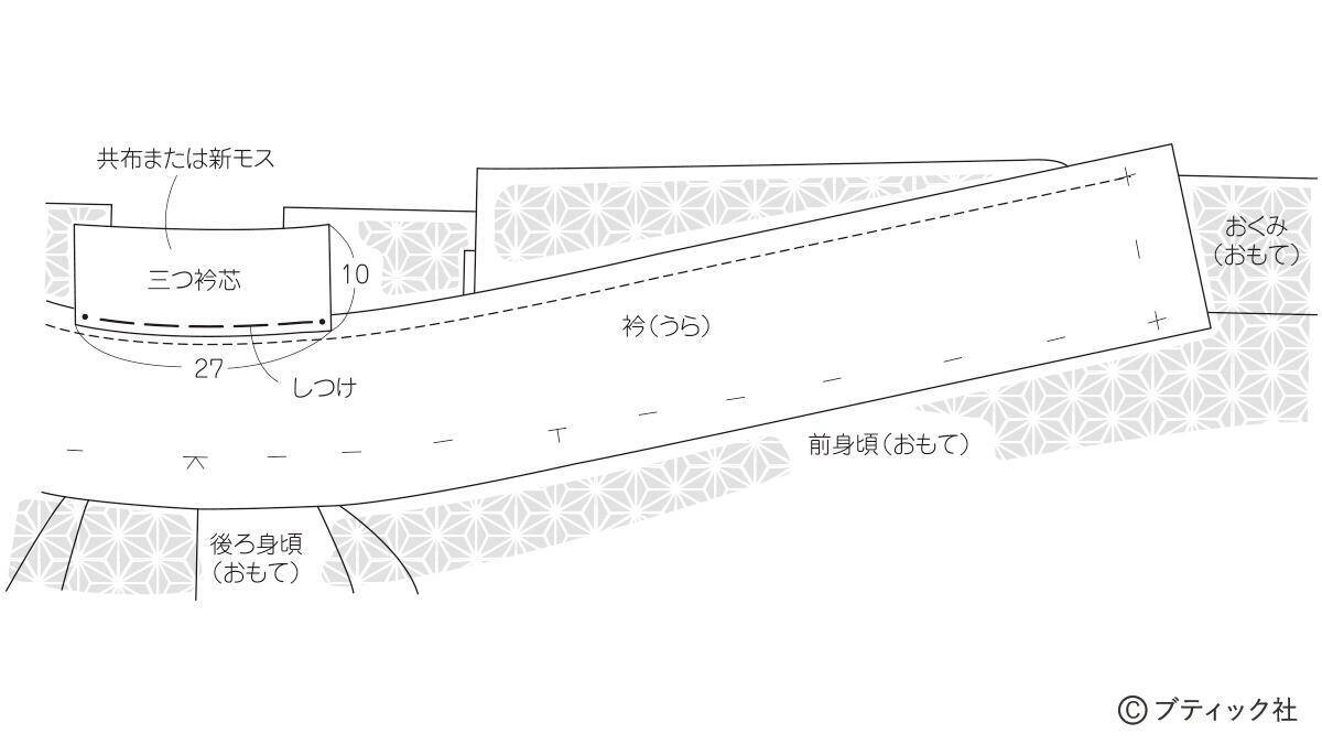 反物で作る レディス浴衣 の作り方 21年5月19日 エキサイトニュース 7 8