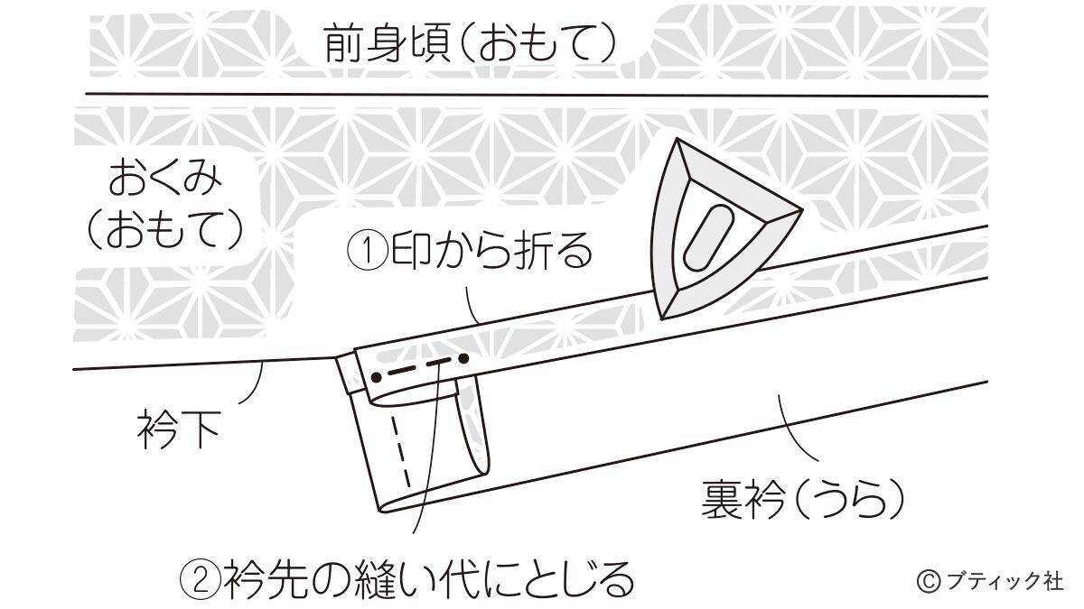 反物で作る レディス浴衣 の作り方 21年5月19日 エキサイトニュース 7 8