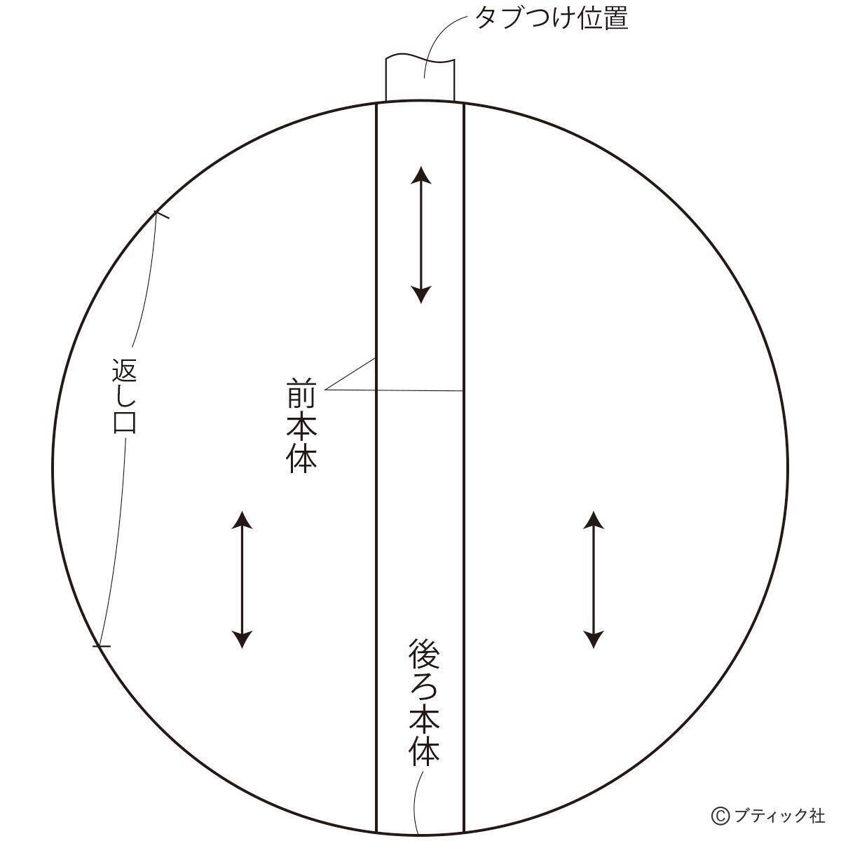 余り布で作る イヤホン 貴重品入れ 作り方 21年5月22日 エキサイトニュース