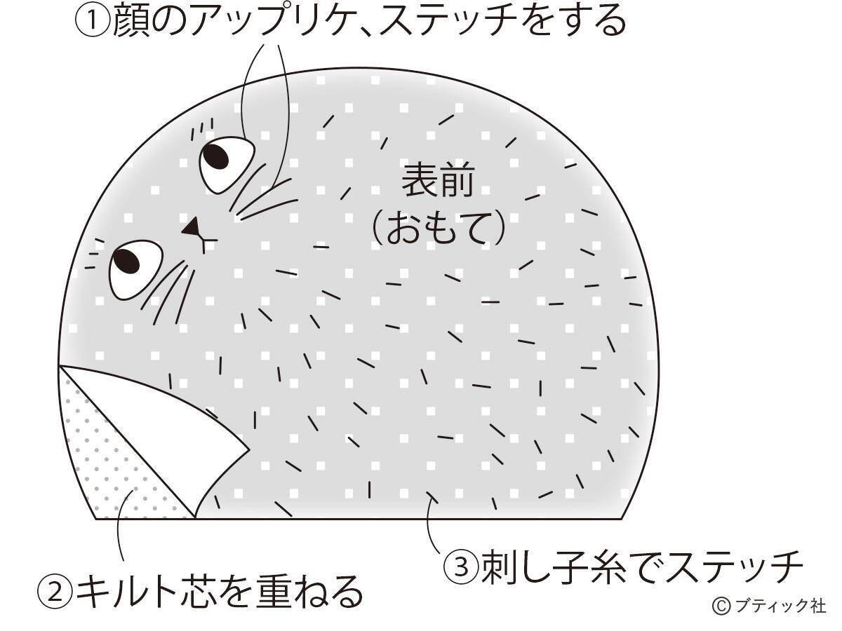 しっぽが可愛い 猫のポーチ の作り方 21年5月26日 エキサイトニュース