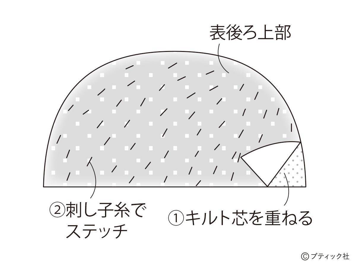 しっぽが可愛い 猫のポーチ の作り方 21年5月26日 エキサイトニュース