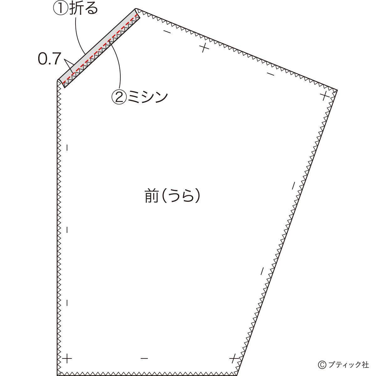 かんたんソーイング プルオーバー の作り方 21年6月16日 エキサイトニュース