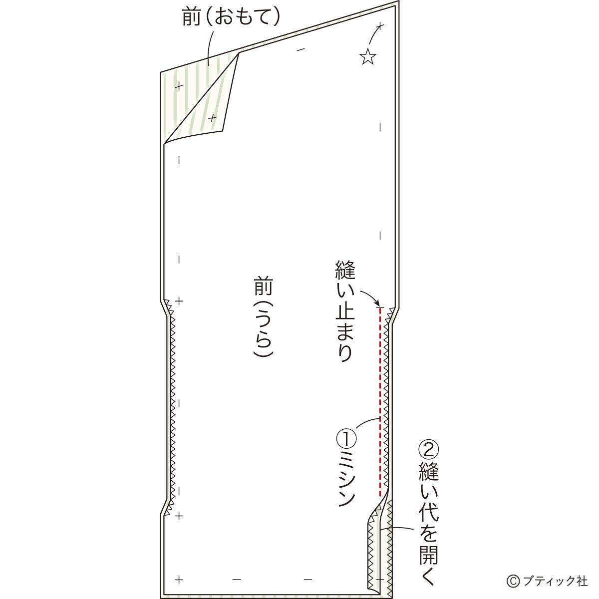 ダブルガーゼのシンプルブラウス の作り方 21年8月9日 エキサイトニュース ダブルガーゼのシンプルブラウス の作り方 21年8月9日 エキサイトニュース