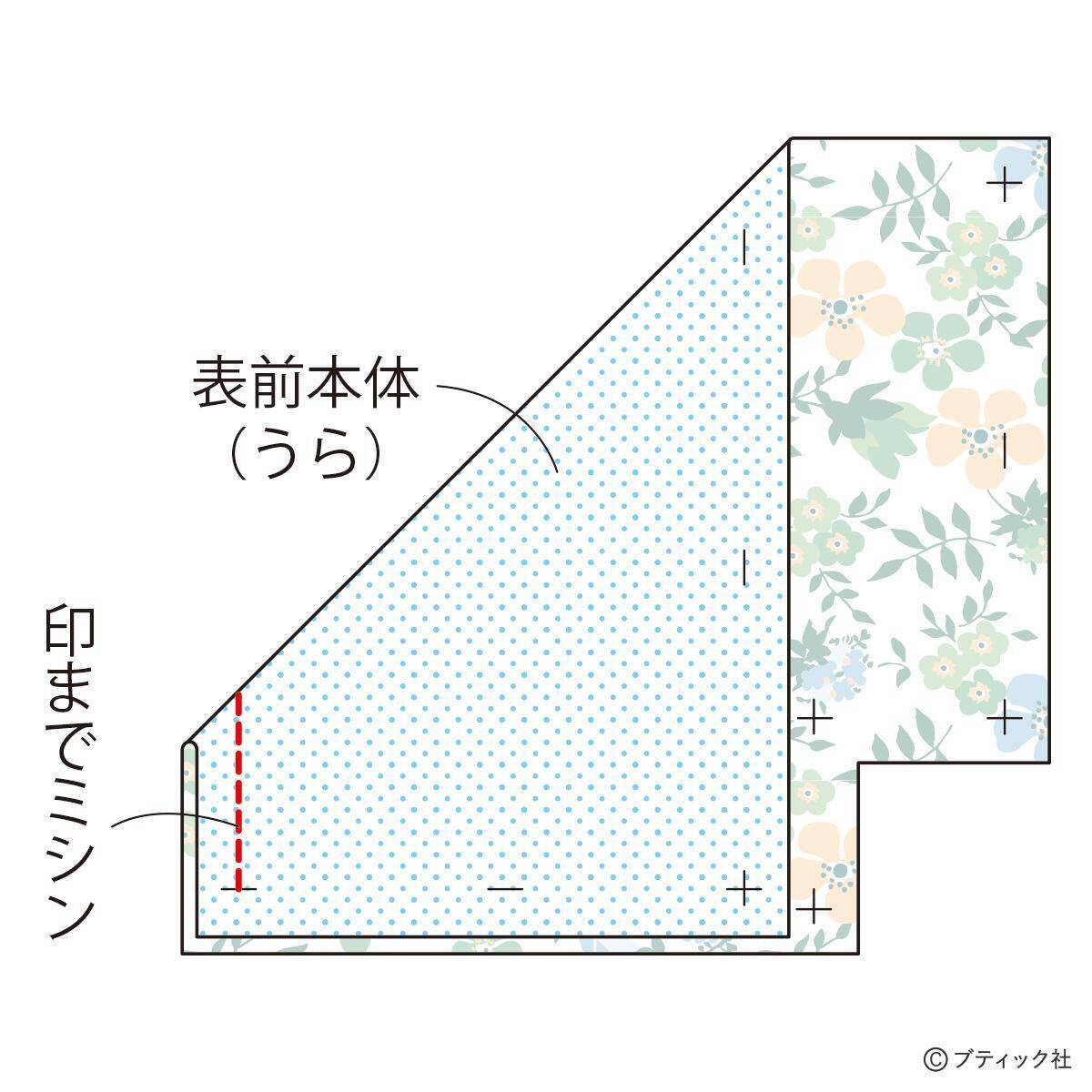 ハギレこもの メイクポーチ の作り方 21年6月22日 エキサイトニュース