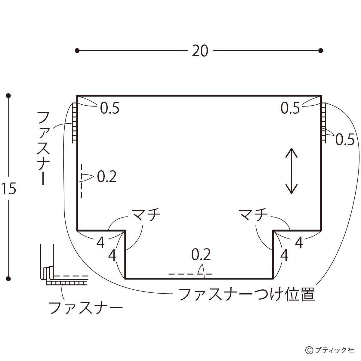 ハギレこもの メイクポーチ の作り方 21年6月22日 エキサイトニュース