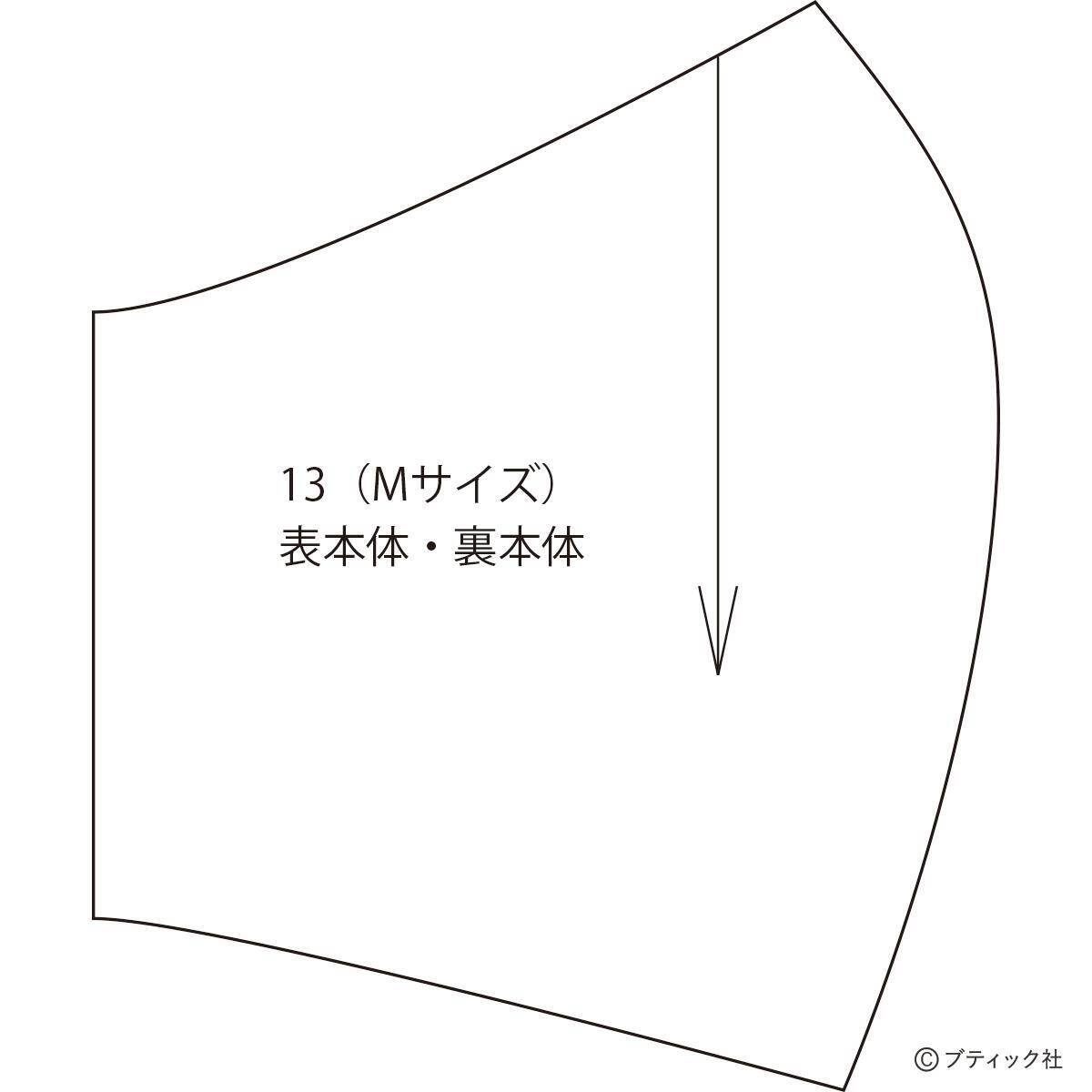 家族みんなで使いたい 立体マスク M Lサイズ の作り方 21年6月25日 エキサイトニュース