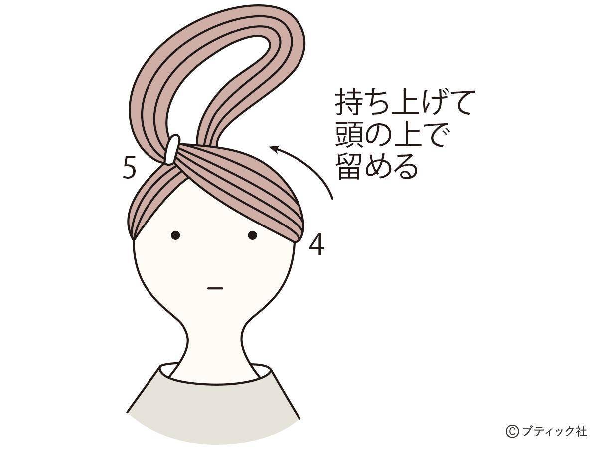 手作り人形 セレブなマダムのドールチャーム 作り方 21年7月12日 エキサイトニュース 2 2