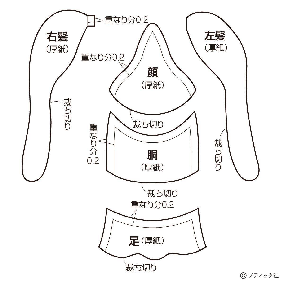 縁起の良い アマビエさんのチャーム の作り方 21年7月5日 エキサイトニュース