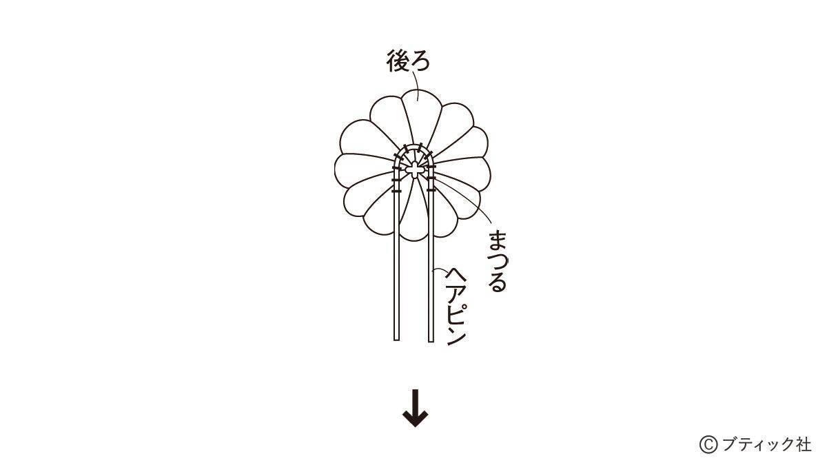 手作りのヘアピン 花びらの髪飾り の作り方 21年7月4日 エキサイトニュース