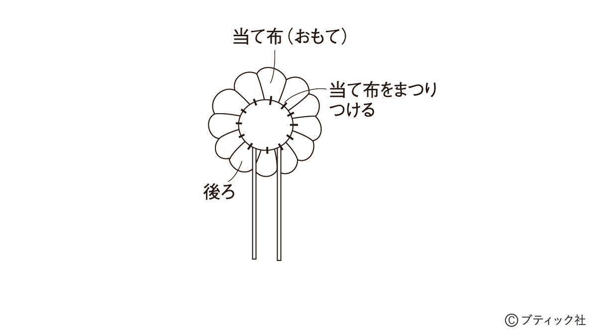 手作りのヘアピン 花びらの髪飾り の作り方 21年7月4日 エキサイトニュース