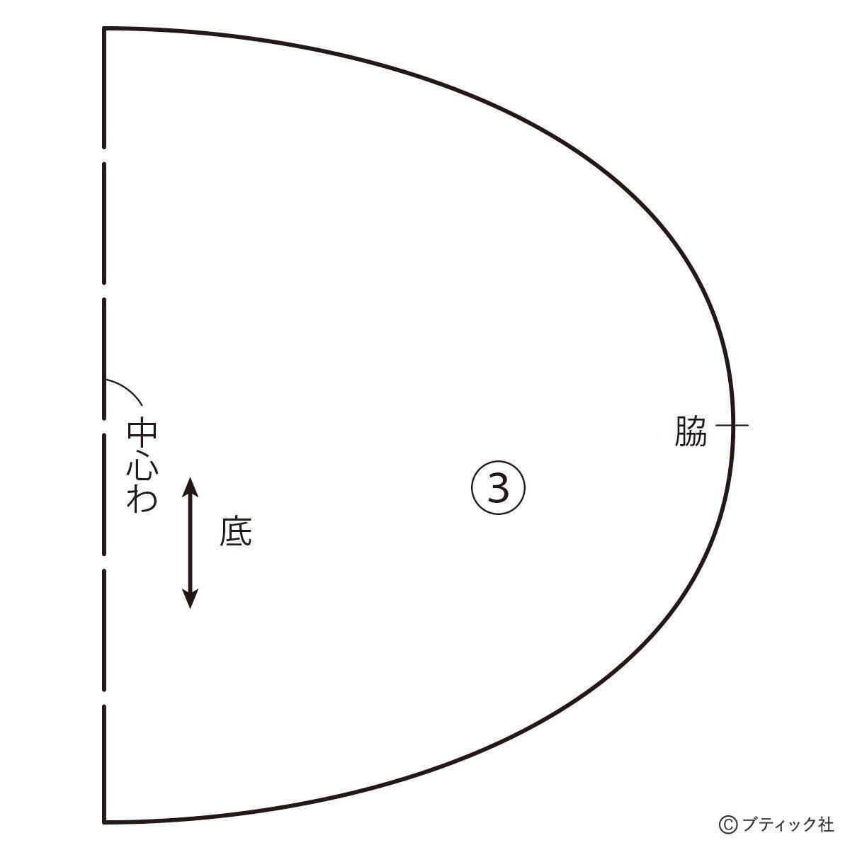 パッチワーク 扇形のバッグ の作り方 21年7月8日 エキサイトニュース