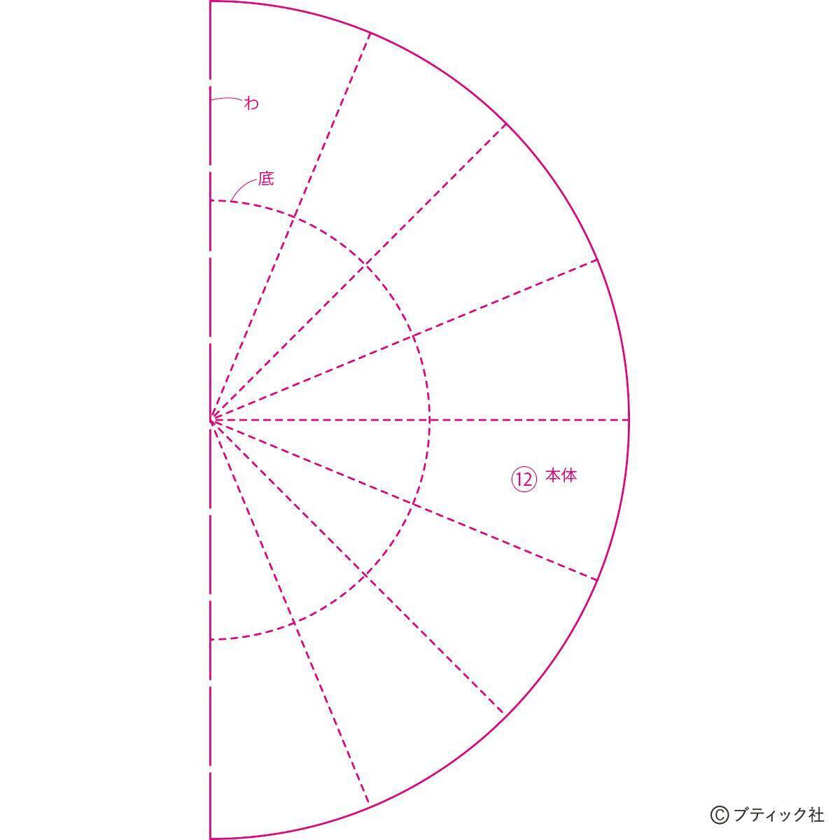 パッチワーク 2段仕立てのアクセサリーケース の作り方 21年8月6日 エキサイトニュース