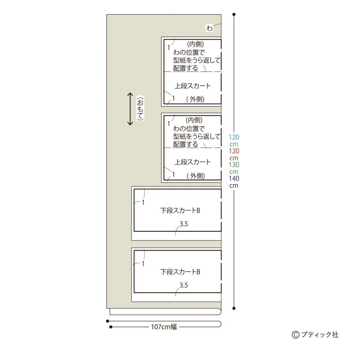 型紙不要 可愛すぎる 子供用リバーシブルのスカート の作り方 21年7月日 エキサイトニュース