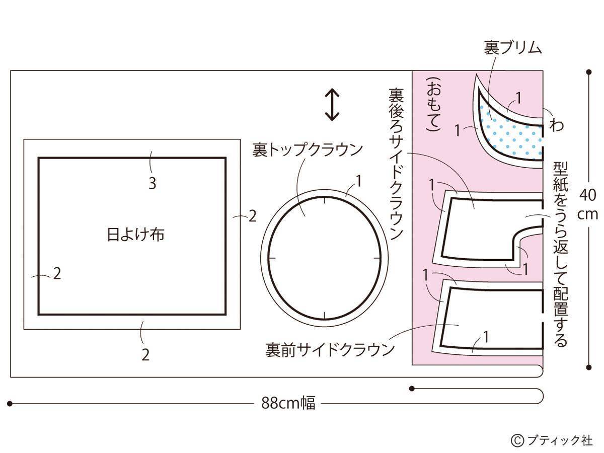 子供用 日よけ布つきワークキャップ の作り方 21年7月26日 エキサイトニュース 2 2