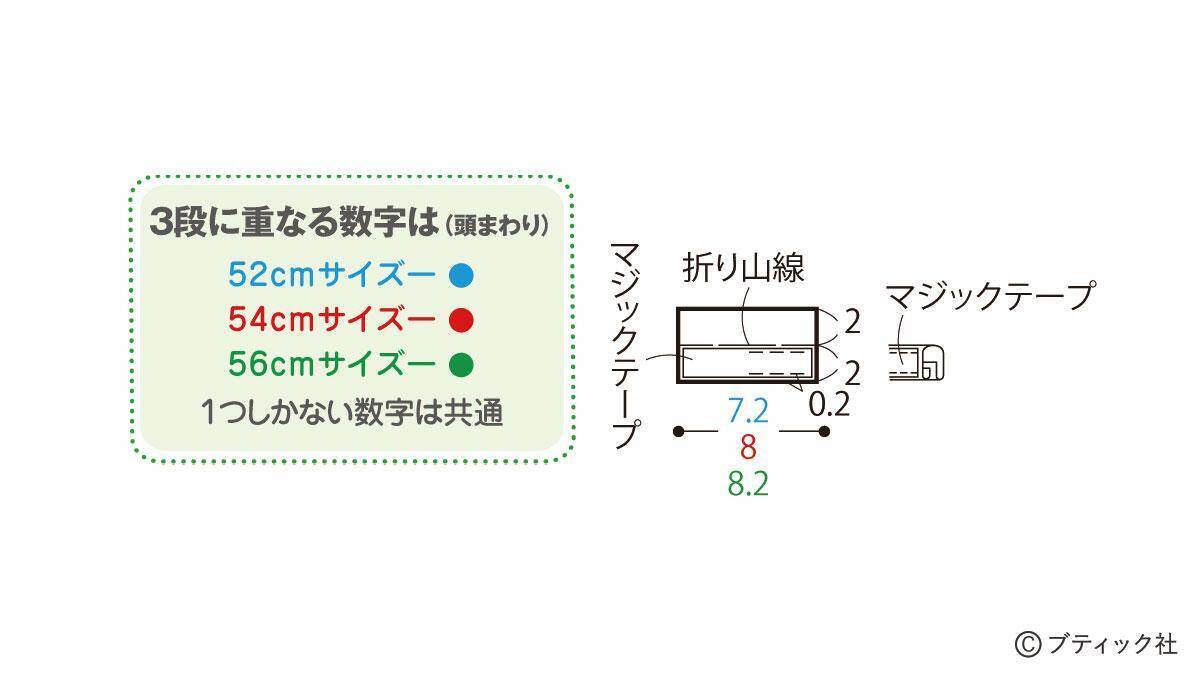 子供用 日よけ布つきワークキャップ の作り方 21年7月26日 エキサイトニュース 2 2