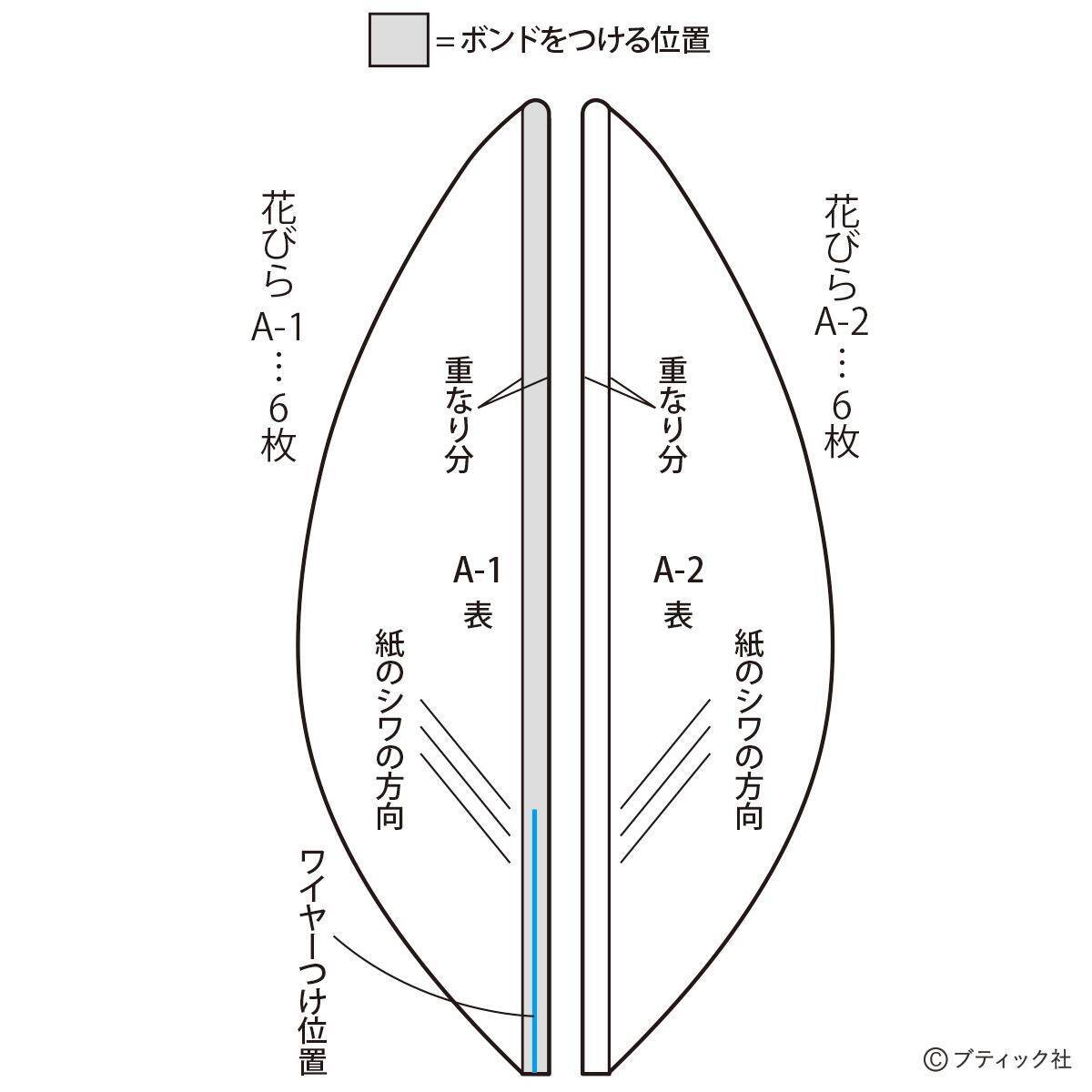 ペーパーフラワー チューリップ の作り方 21年7月19日 エキサイトニュース