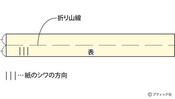 ペーパーフラワー ハイビスカス の作り方 21年7月29日 エキサイトニュース