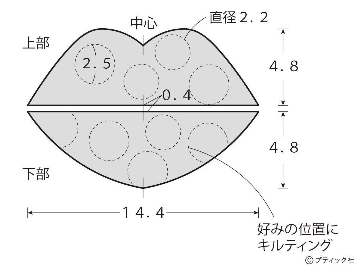 かわいいパッチワーク リップ型のポーチ の作り方 21年8月2日 エキサイトニュース