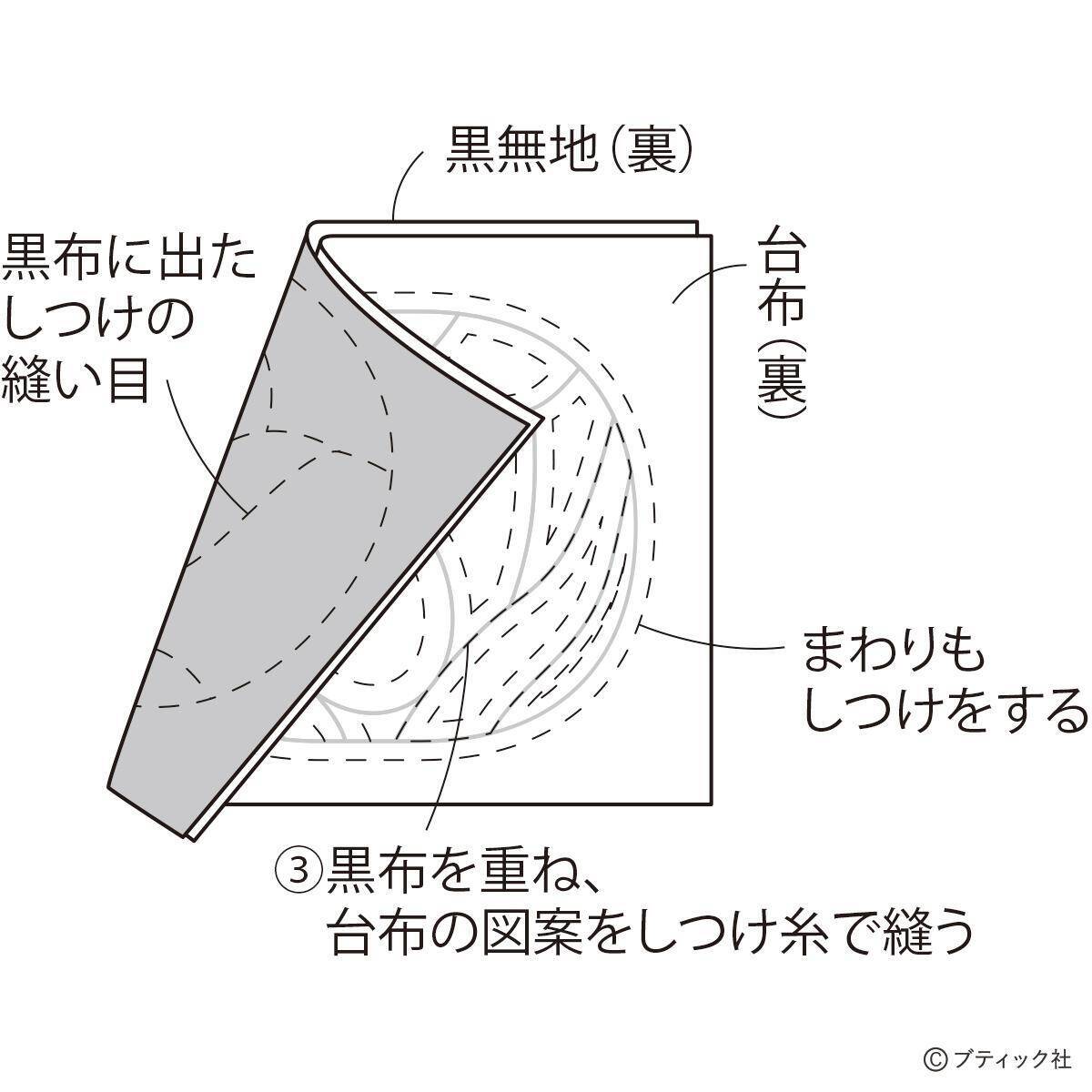 ステンドグラスキルト カラフルな花のコースター の作り方 21年9月4日 エキサイトニュース