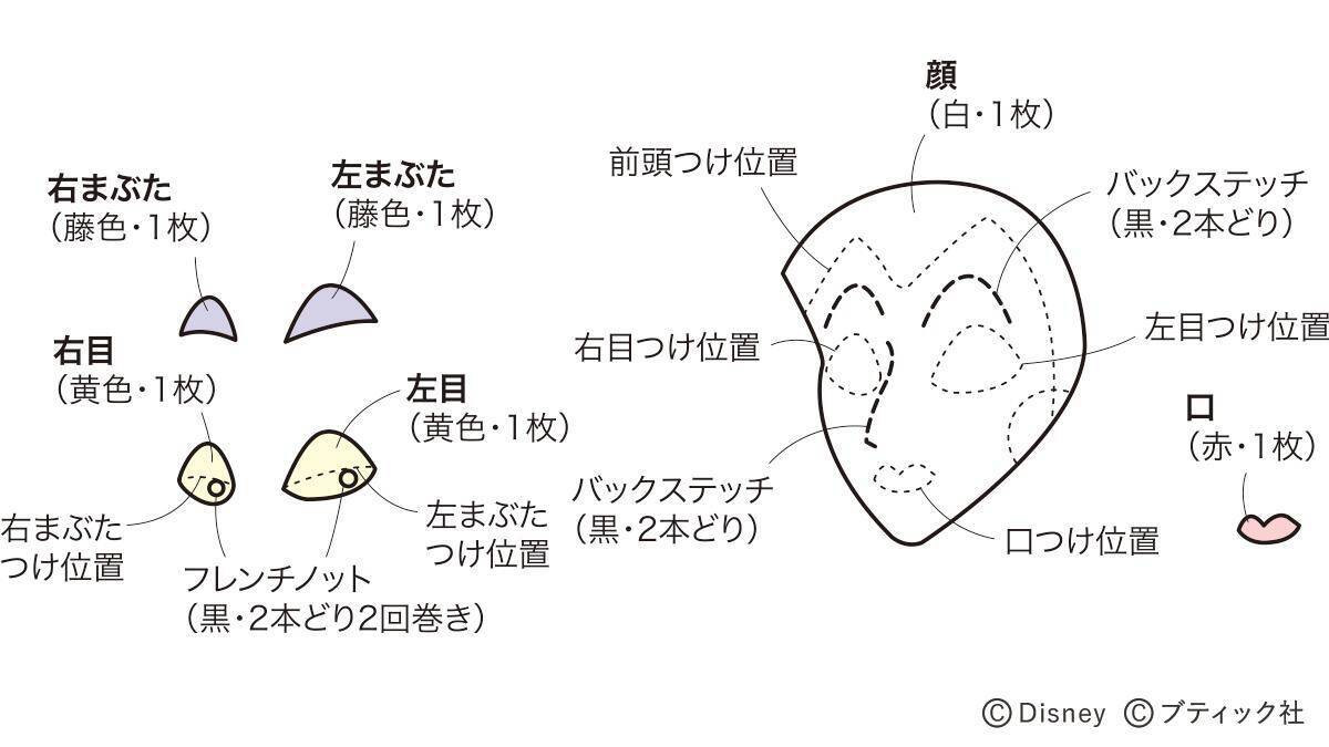 ディズニーフェルトマスコット マレフィセント の作り方 21年10月16日 エキサイトニュース