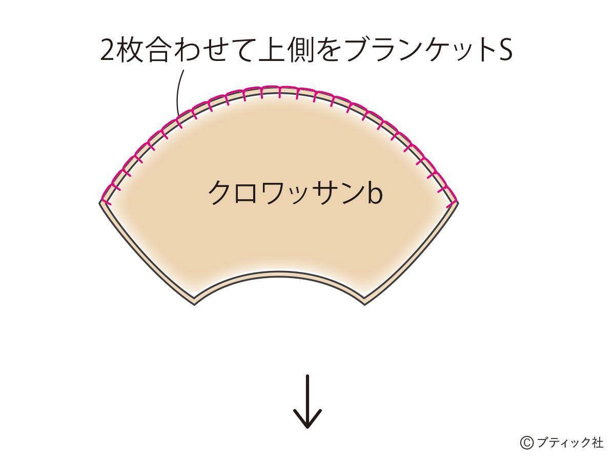 フェルトのパン屋 クロワッサン メロンパン クリームパン の作り方 21年10月22日 エキサイトニュース