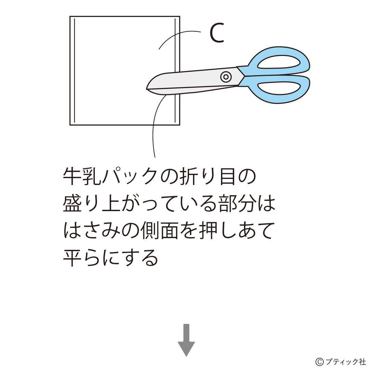 牛乳パックを使った ミニプランターカバー の作り方 21年10月23日 エキサイトニュース