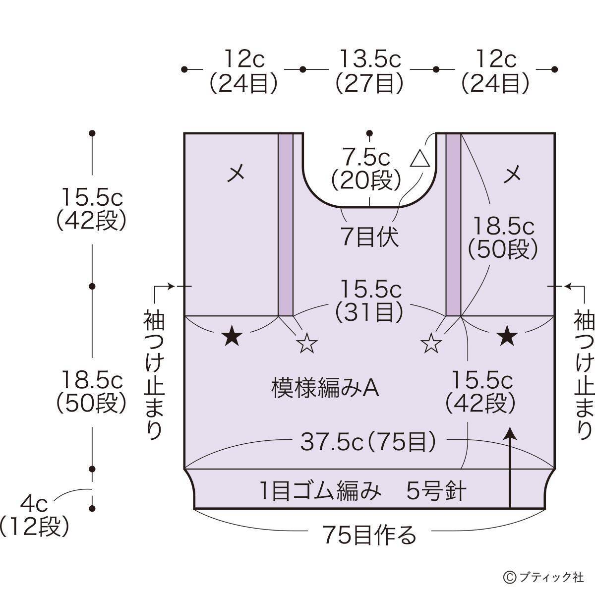 手編み フリル付き子供ニット サイズ100cm の作り方 21年10月26日 エキサイトニュース