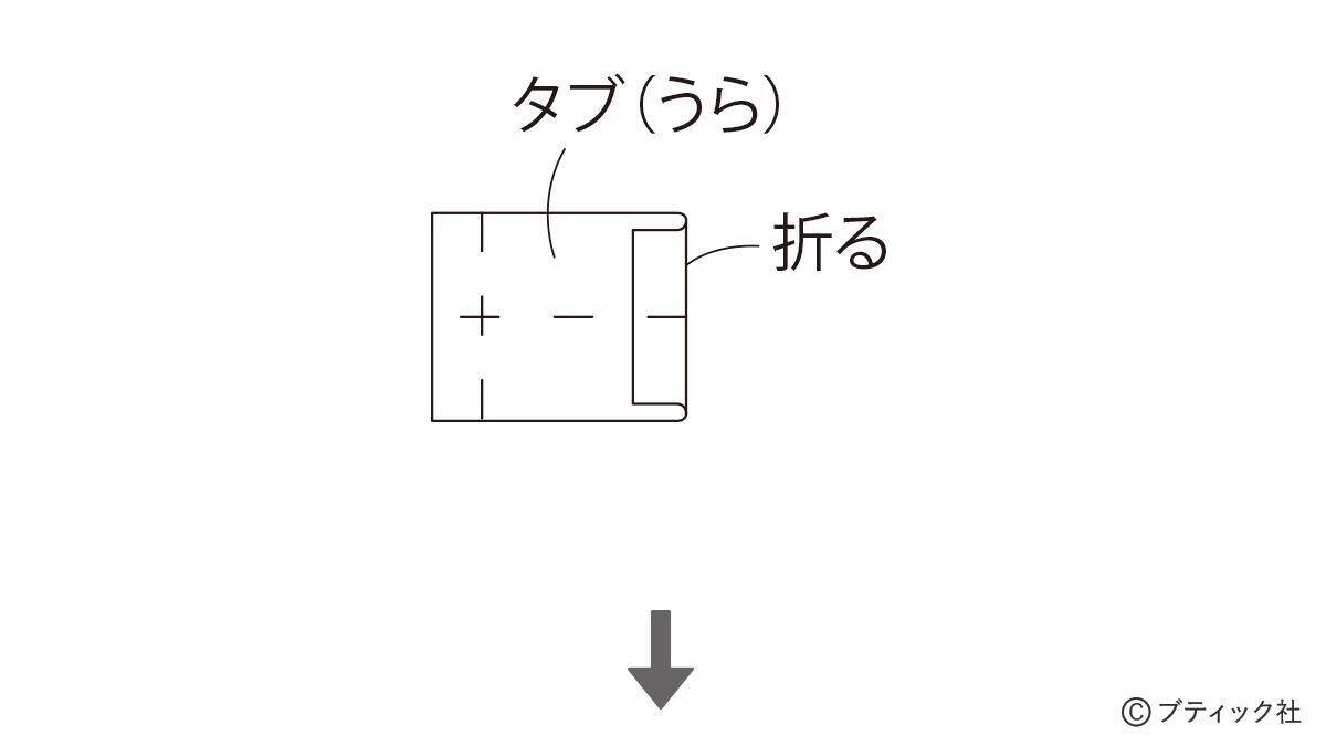 子供のティペット の作り方 マフラーやスヌード代わりに 21年12月16日 エキサイトニュース