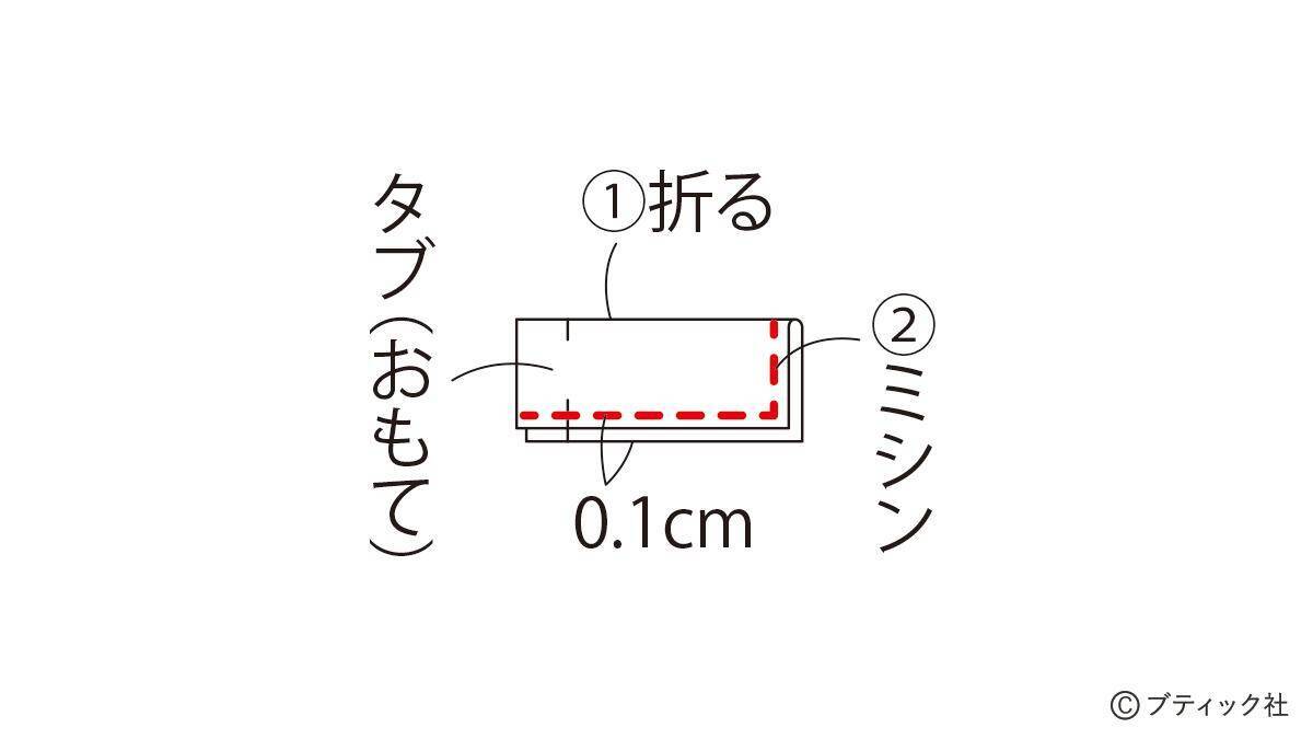 子供のティペット の作り方 マフラーやスヌード代わりに 21年12月16日 エキサイトニュース