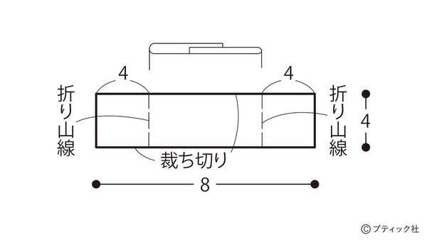 子供のティペット の作り方 マフラーやスヌード代わりに 21年12月16日 エキサイトニュース