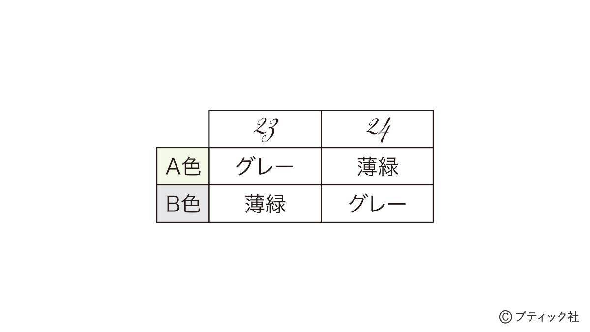 手編みのニッタオル「ジグザグ模様のタオル」の作り方