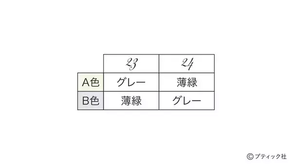 「手編みのニッタオル「ジグザグ模様のタオル」の作り方」の画像