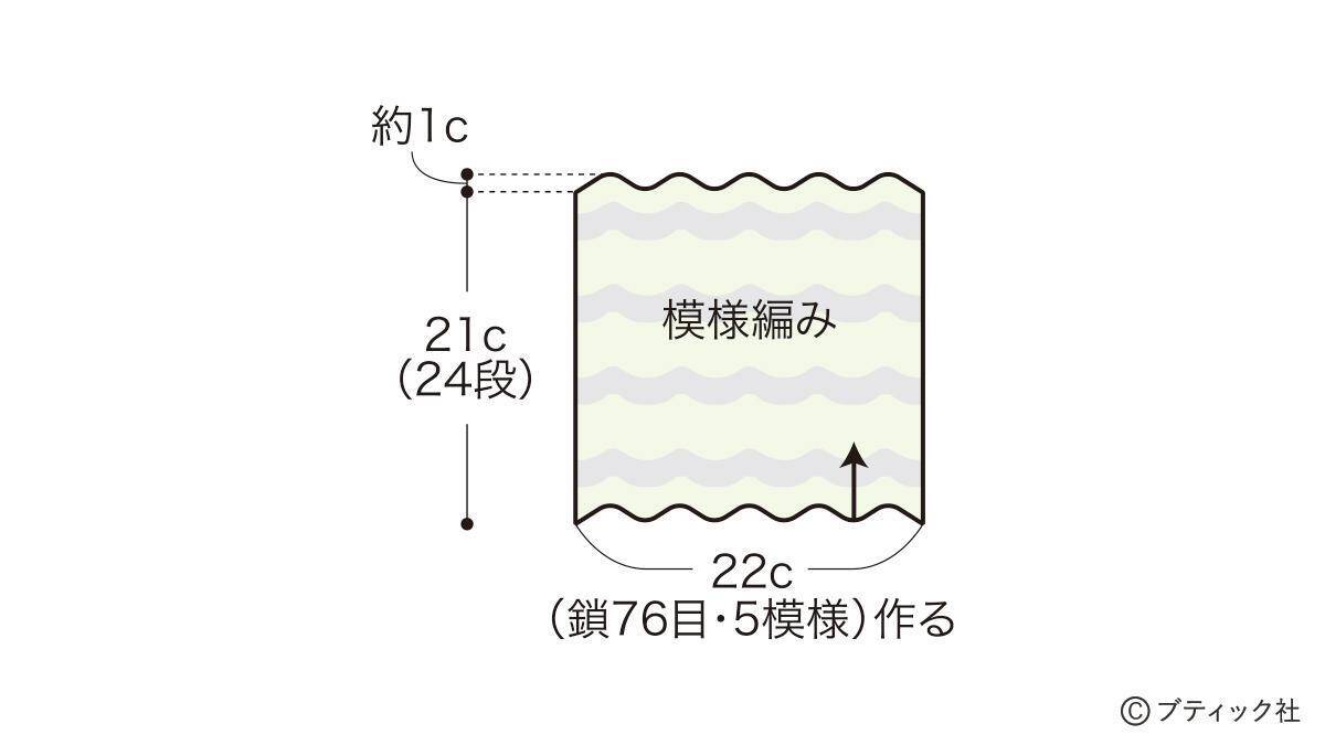 手編みのニッタオル「ジグザグ模様のタオル」の作り方
