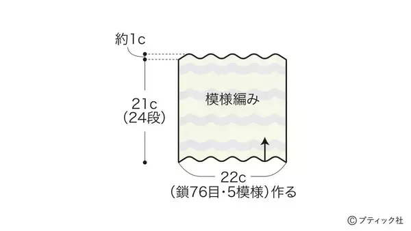 「手編みのニッタオル「ジグザグ模様のタオル」の作り方」の画像