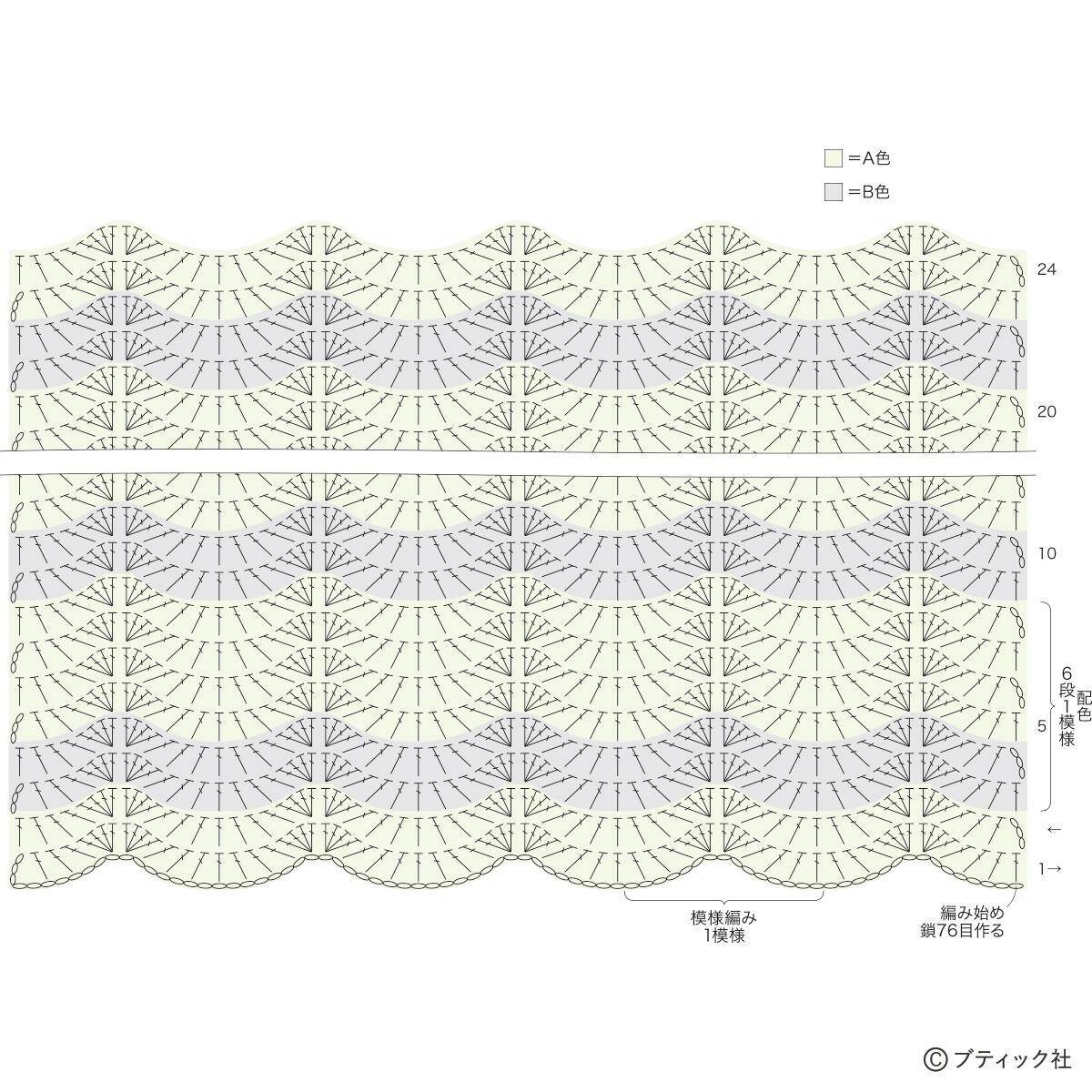 手編みのニッタオル「ジグザグ模様のタオル」の作り方