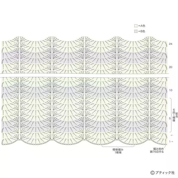 「手編みのニッタオル「ジグザグ模様のタオル」の作り方」の画像