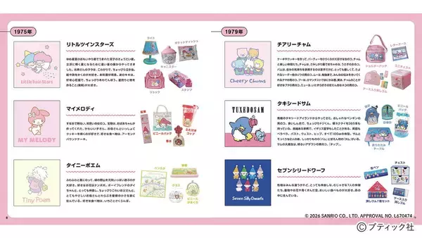 「「なつかしのサンリオキャラクターぬりえBOOK　新装丁版」（本の紹介）」の画像